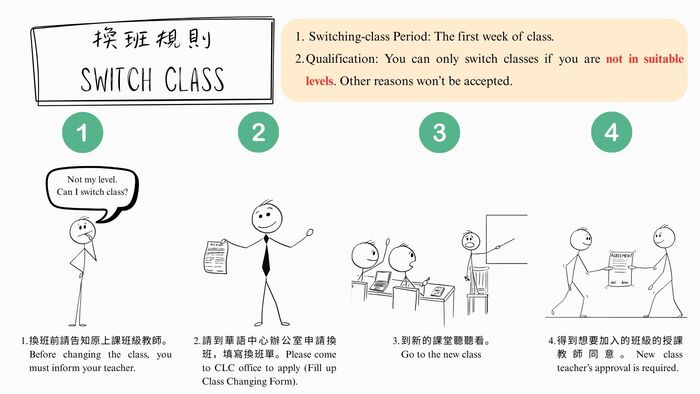 How to change the class?Image
